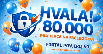 80.000 pratilaca na Facebook – Veliko hvala!