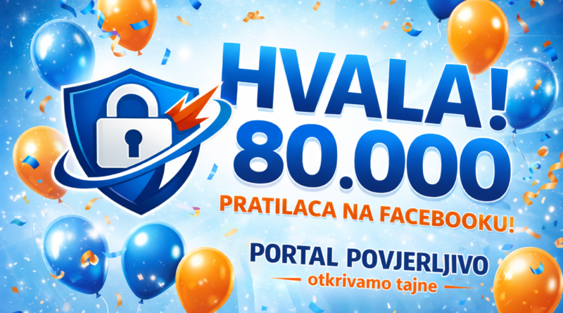 80.000 pratilaca na Facebook – Veliko hvala!