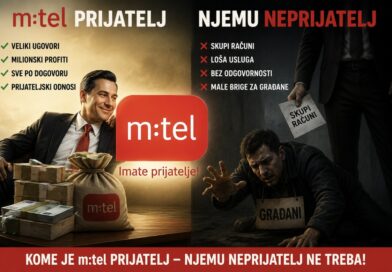 PRAVNI TEROR: Kako M:TEL blokira račune građana nakon 12 godina